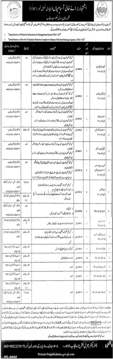 Fisheries Department Punjab Jobs 2022 | www.punjabfisheries.gov.pk