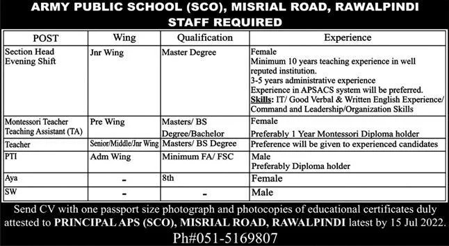 Army Public School SCO Misrial Road Rawalpindi Jobs 2022