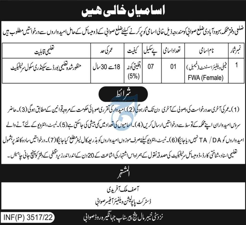 Population Welfare Department KPK Jobs 2022 Latest Recruitment