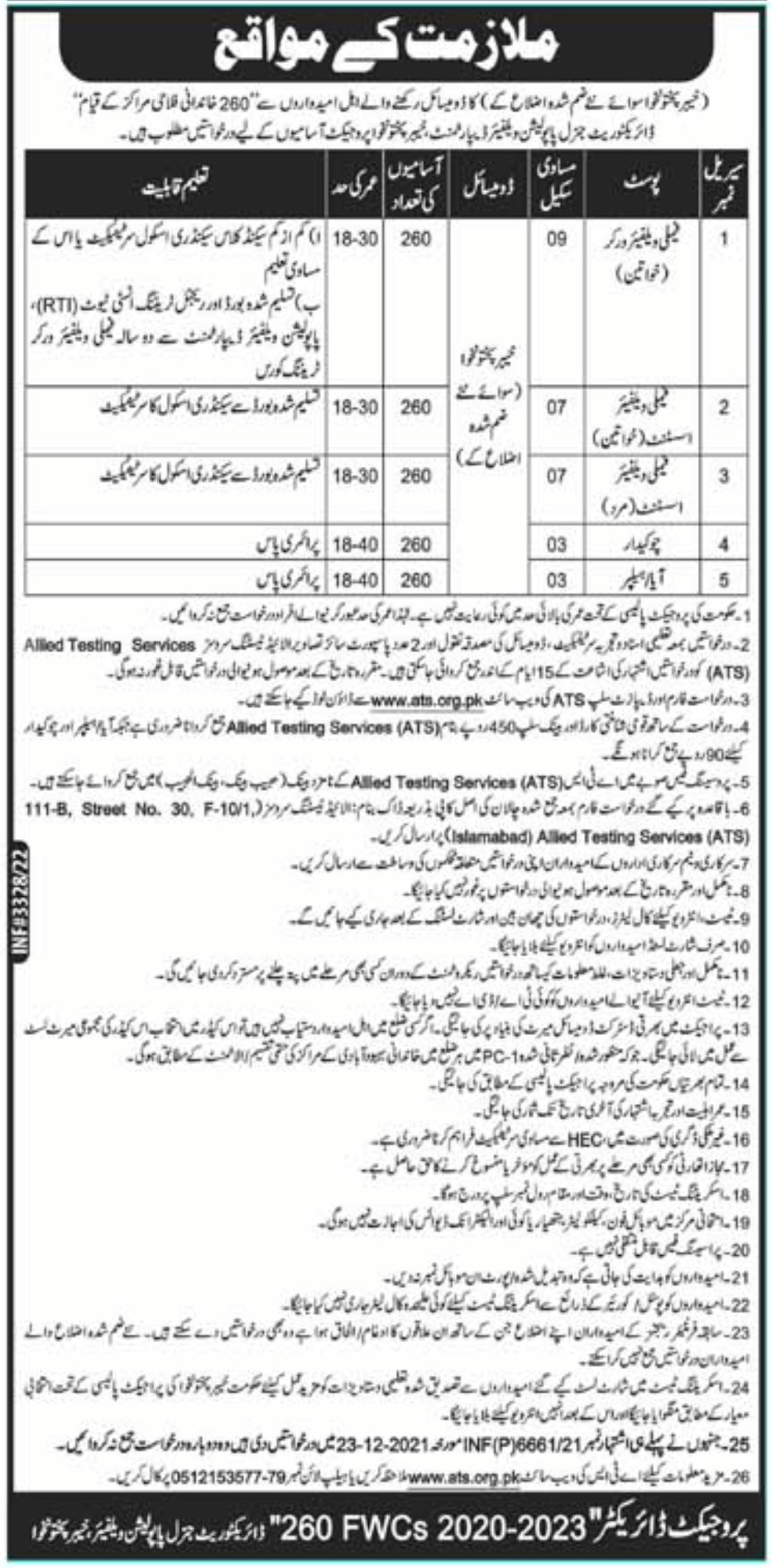 Population Welfare Department KPK Jobs 2022 Latest Recruitment