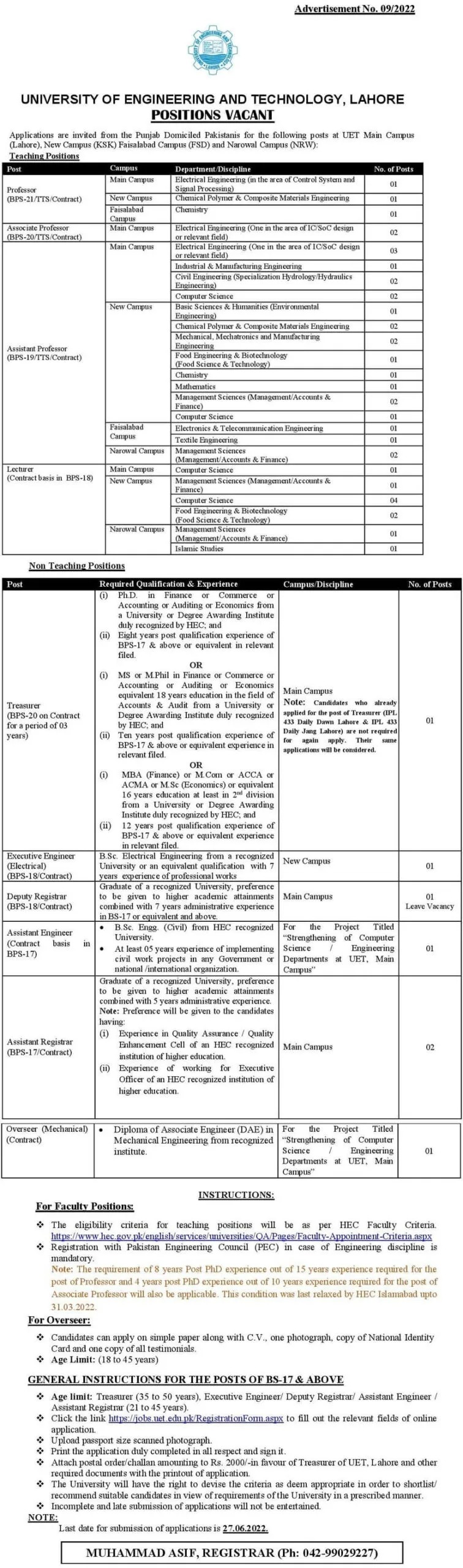 UET Lahore Jobs 2022 Current Vacancies | www.jobs.uet.edu.pk