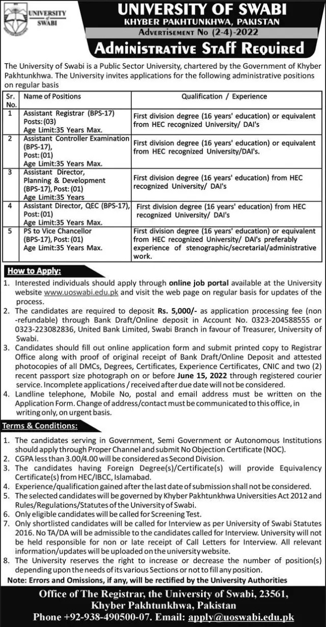 University of Swabi Jobs 2022 – Online Form at www.uoswabi.edu.pk