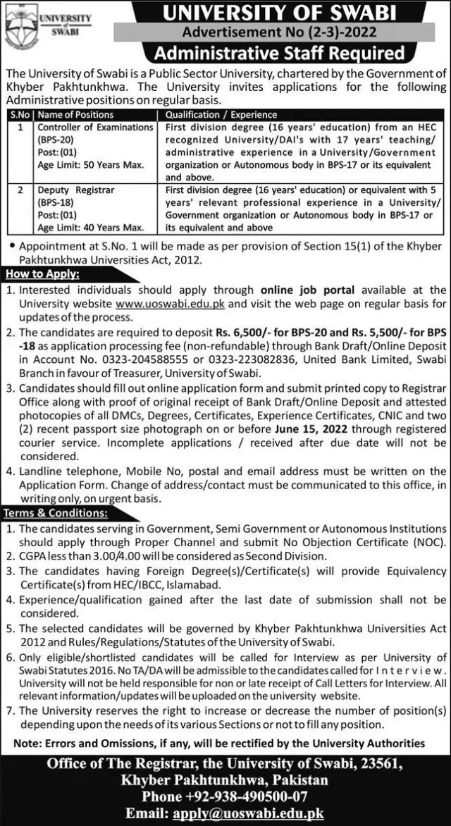 University of Swabi Jobs 2022 – Online Form at www.uoswabi.edu.pk