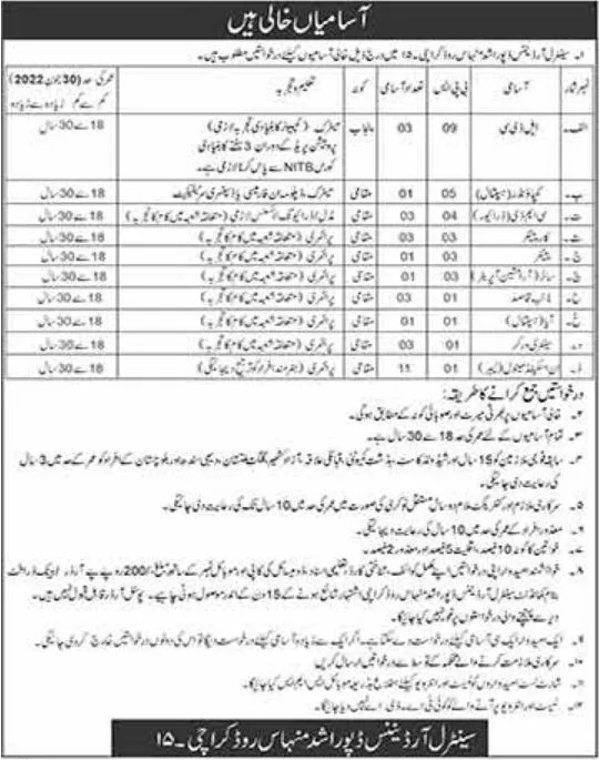 Pak Army Jobs at Central Ordance Depot Rashid Minhas Road Karachi