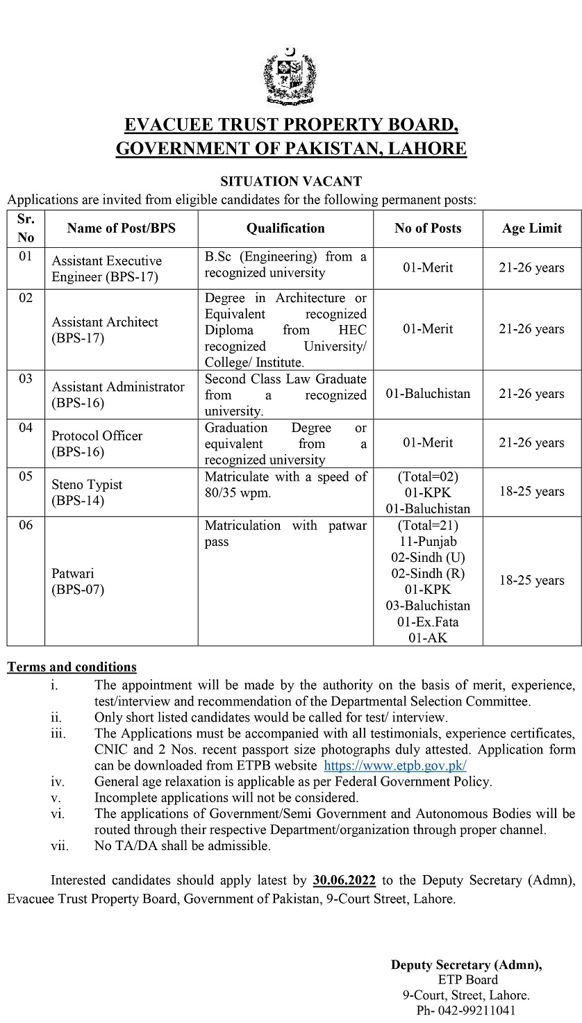 Evacuee Trust Property Board ETPB Jobs 2022 | www.etpb.gov.pk