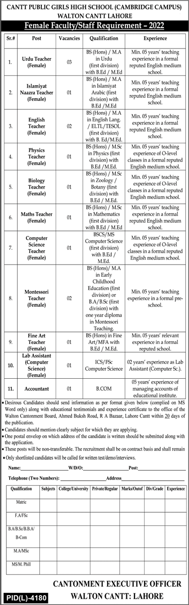 Cantt Public Girls High School Walton Cantt Lahore Jobs 2022