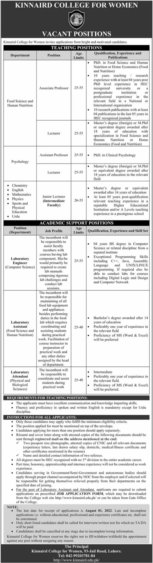 Kinnaird College for Women Jobs 2022 | www.kinnaird.edu.pk