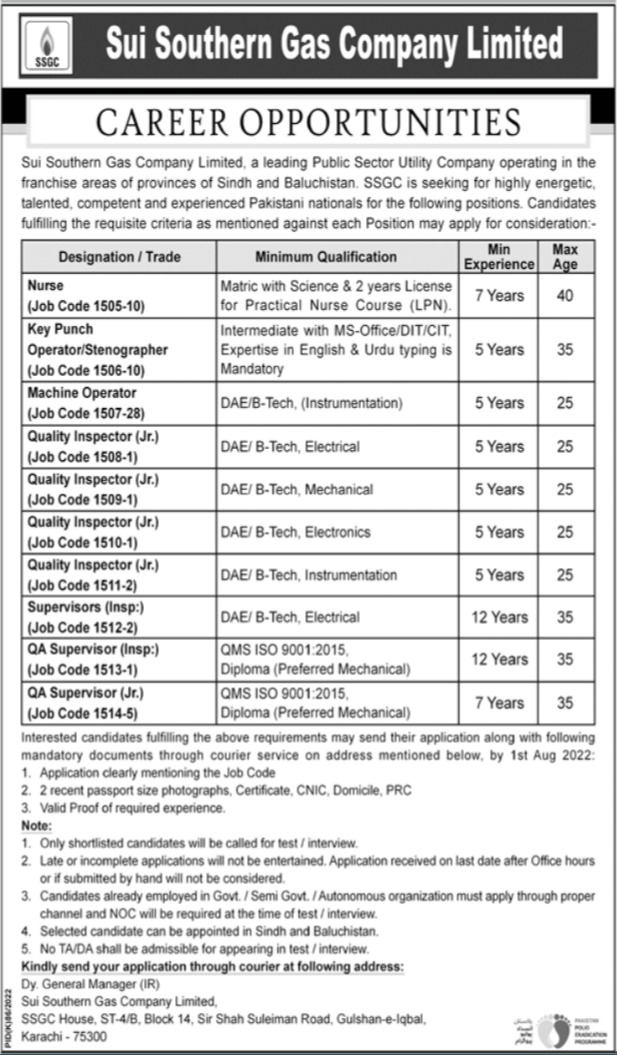 New Sui Southern Gas Company SSGC Jobs 2022