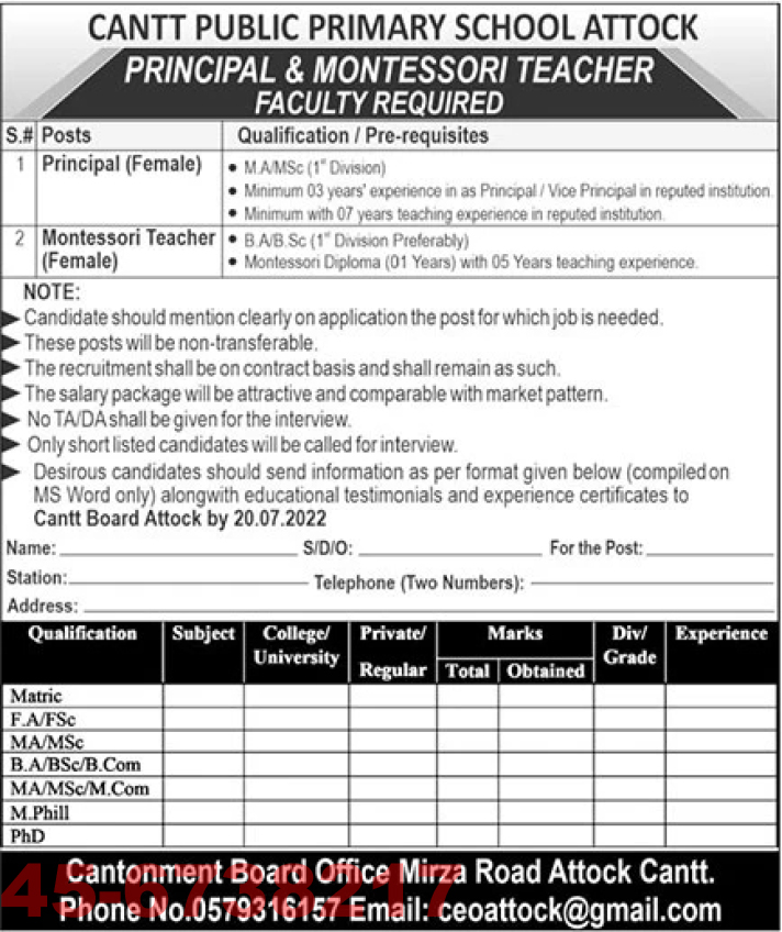 Cantt Primary Public School Attock Jobs 2022 – Download Form