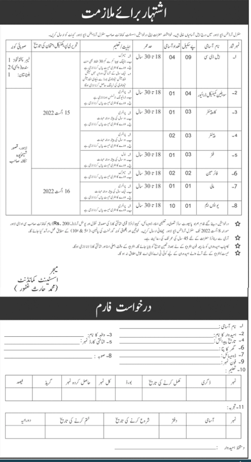 Pak Army Central Ordnance Depot COD Lahore Jobs 2022