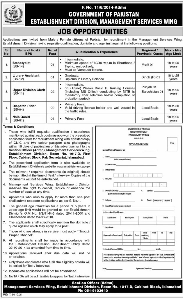 Government of Pakistan Establishment Division Jobs 2022