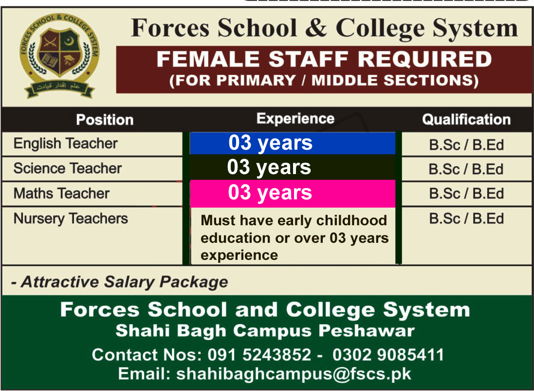 Female Teacher Jobs in Shahi Bagh Peshawar