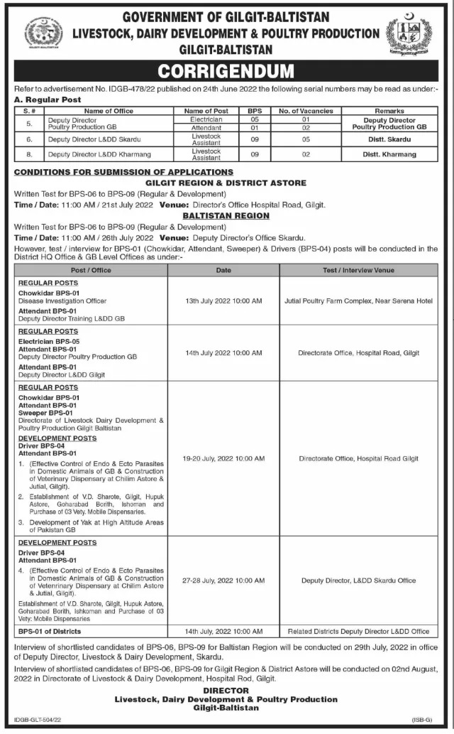 Livestock and Dairy Development Gilgit Baltistan Jobs 