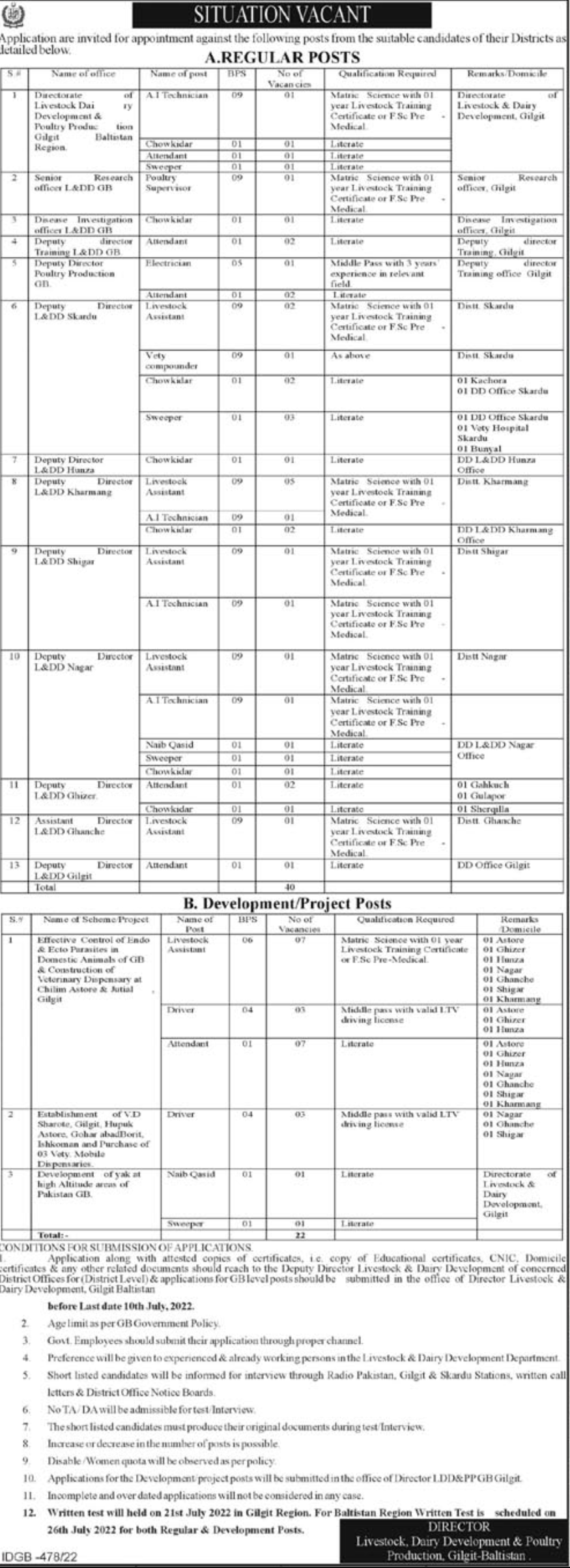 Livestock and Dairy Development Gilgit Baltistan Jobs