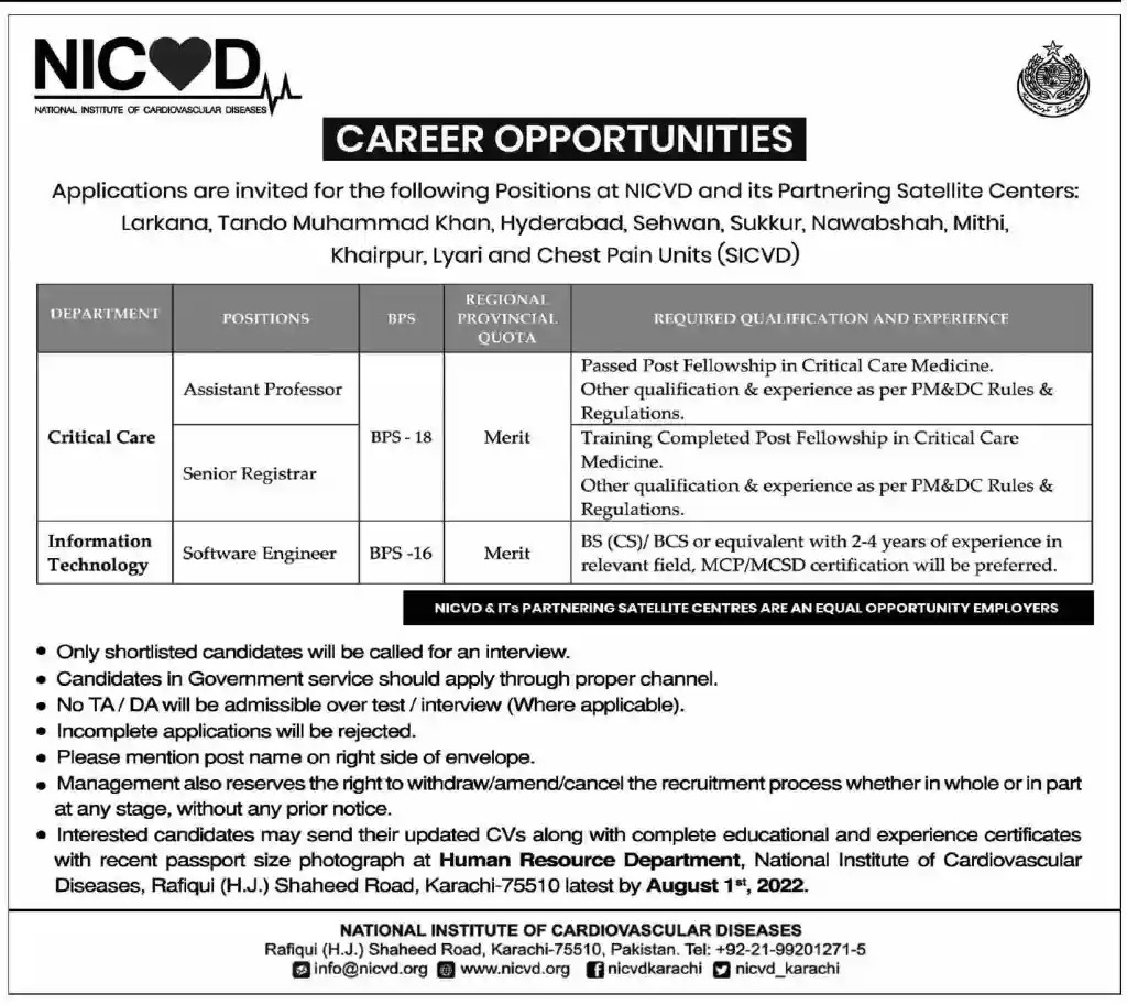 National Institute of Cardiovascular Diseases NICVD Jobs