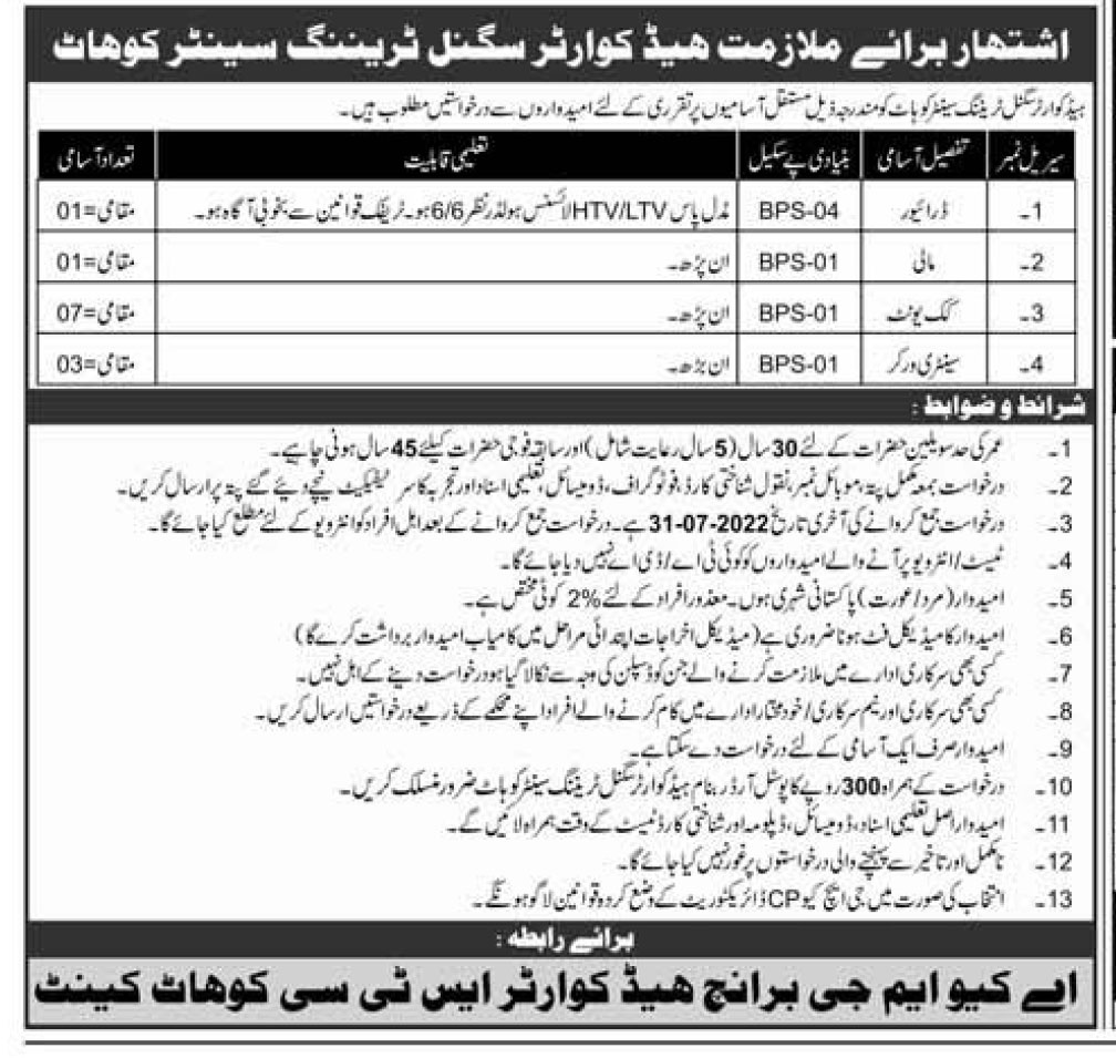 Pak Army Headquarter Signal Training Center Kohat Jobs 2022