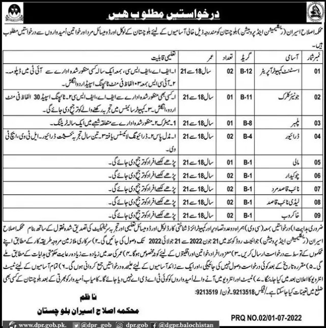 Reclamation & Probation Department Balochistan Jobs 2022