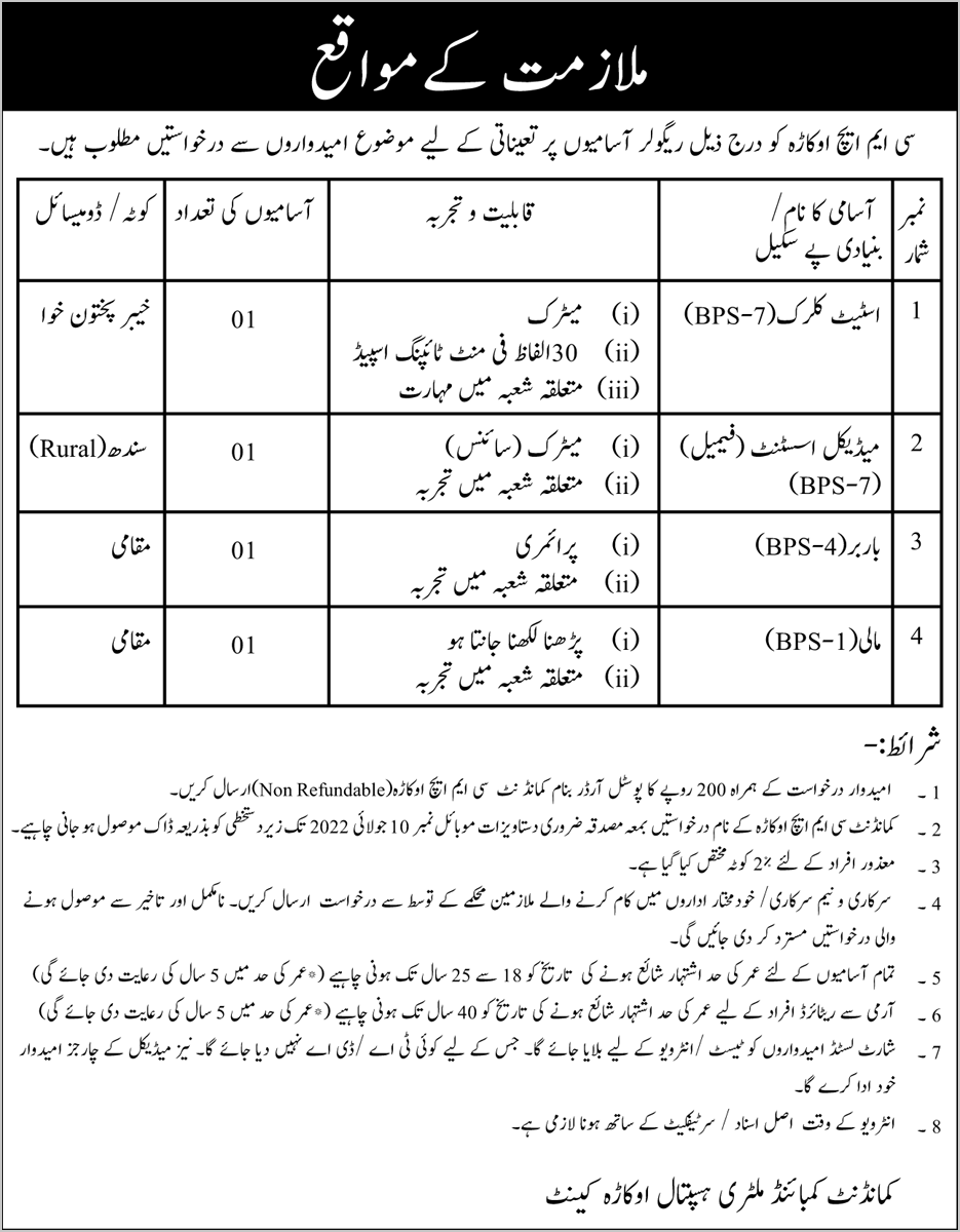 Combined Military Hospital CMH Okara Jobs 2022