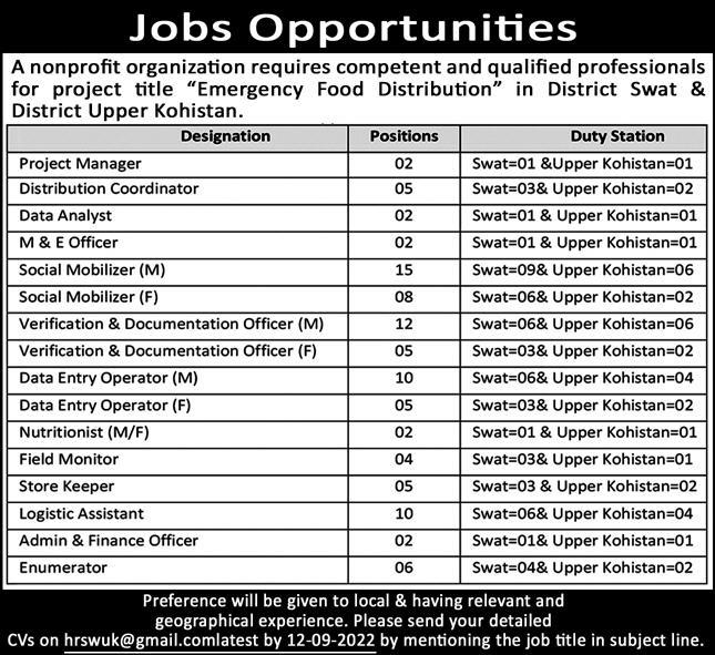 Jobs in Swat and Upper Kohistan at Emergency Food Distribution