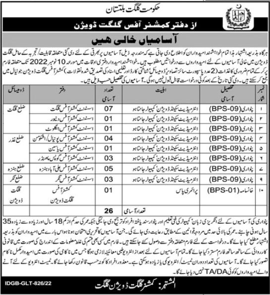 Patwari Jobs 2022 in Assistant Commissioner Offices Gilgit Division