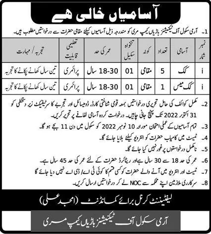 Army School of Technicians Murree Jobs