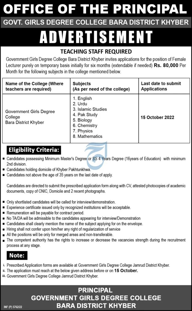 Government Girls Degree College Bara Khyber Jobs 2022