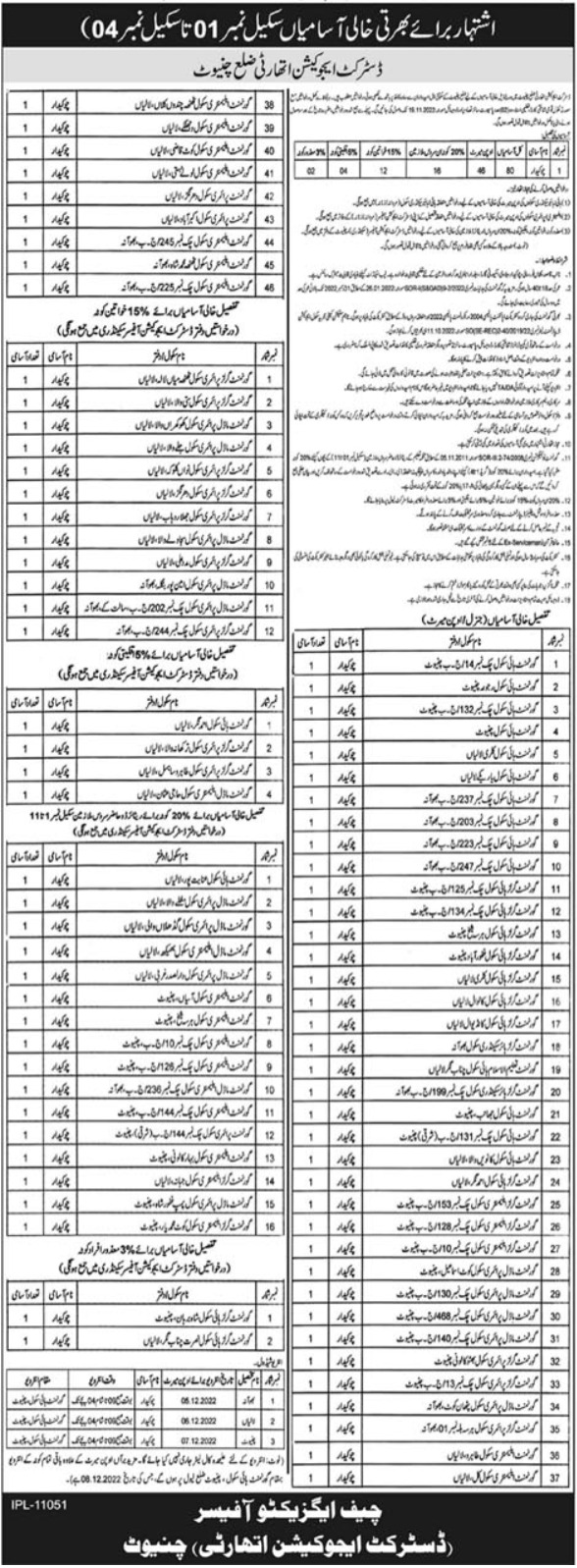 Government Jobs in District Education Authority Chiniot