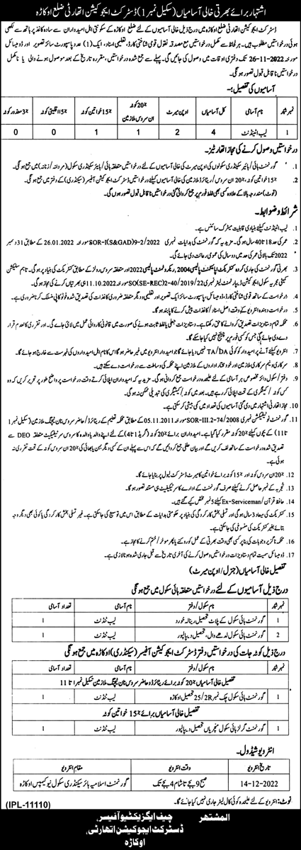 Government Jobs in District Education Authority Okara 2022