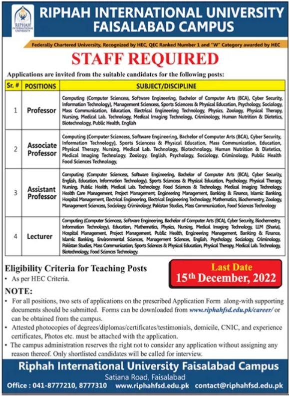 Riphah International University Jobs RIU Faisalabad Campus