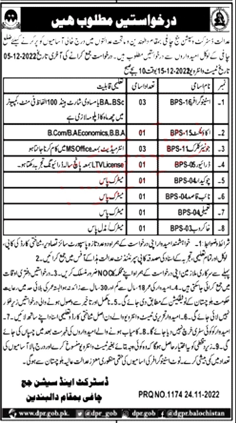 District and Session Courts Chaghi Jobs 2022 Advertisement