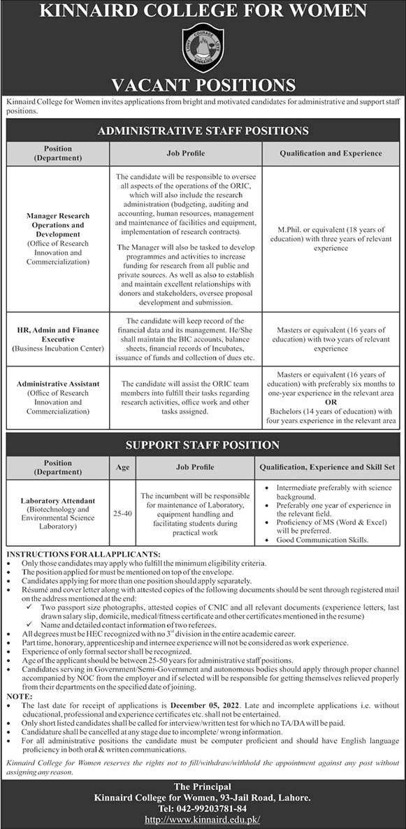 Kinnaird College for Women Jobs 2022