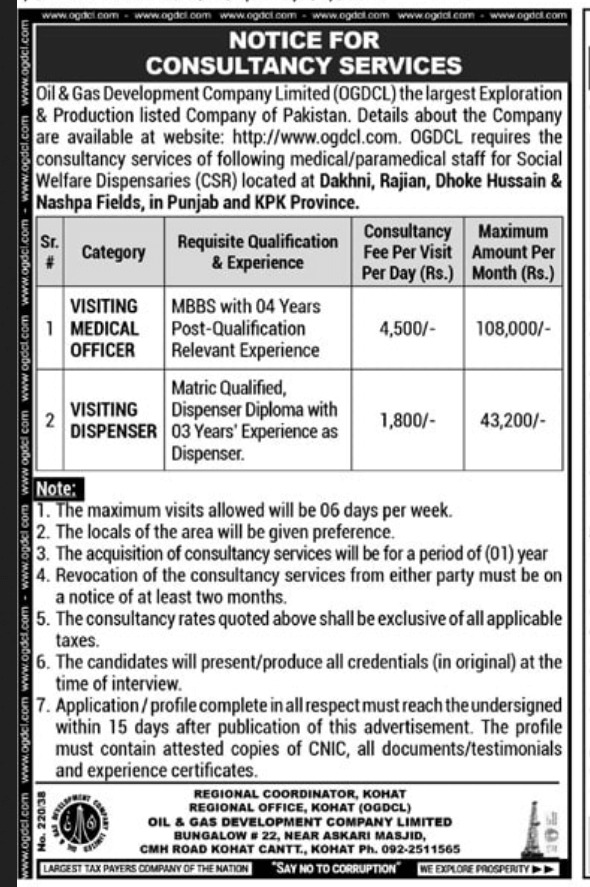 OGDCL Job 2022 | Oil and Gas Development Company Limited Recruitment