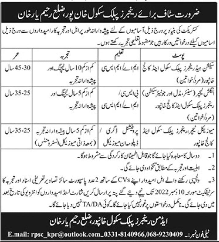 Rangers Public School Khanpur District Rahim Yar Khan Jobs 2022