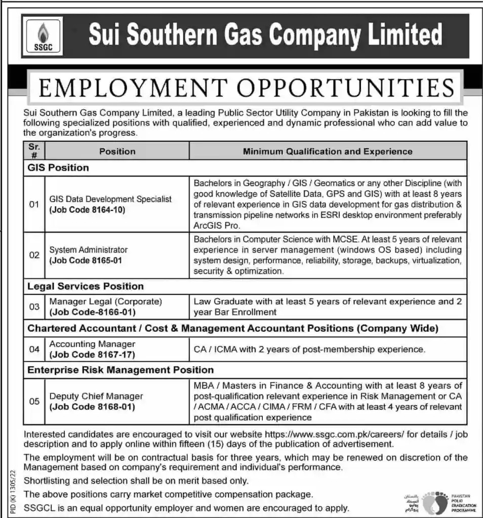 Sui Southern Gas Company SSGC Jobs November 2022