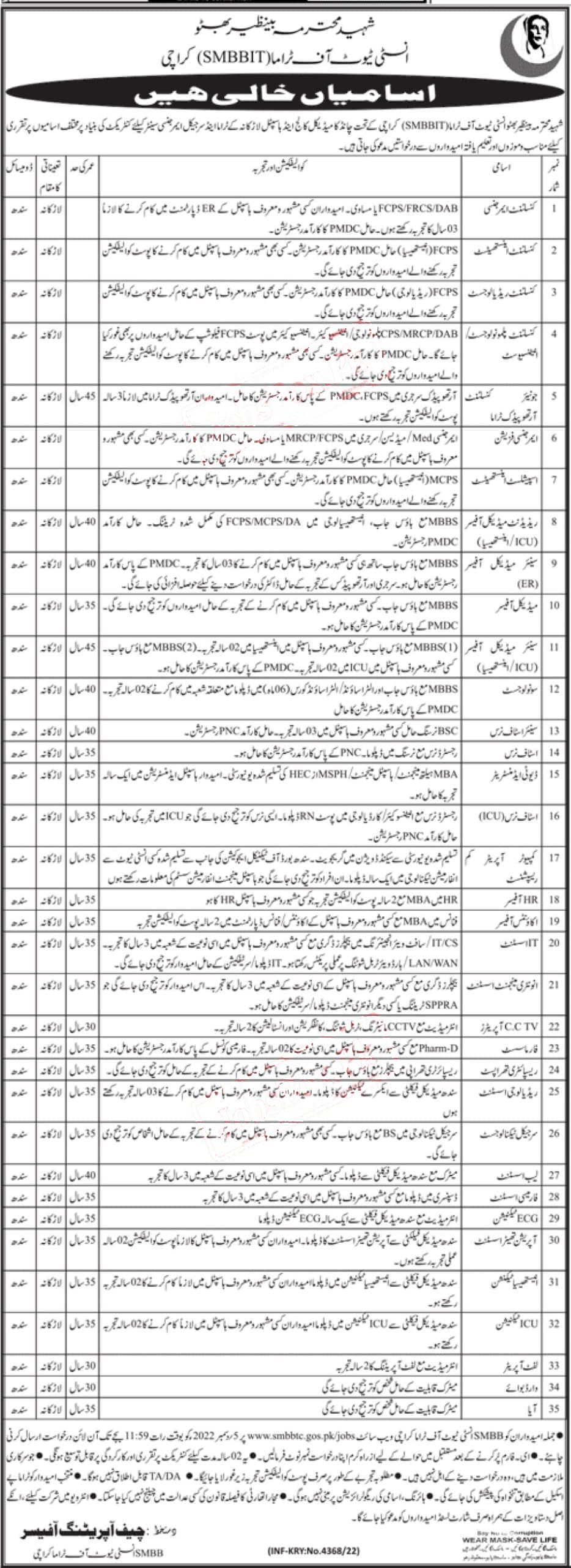 Shaheed Mohtarma Benazir Bhutto Institute of Trauma SMBBIT Jobs