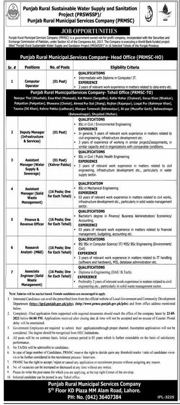 Punjab Rural Municipal Services Company PRMSC Jobs 2023 Application Form