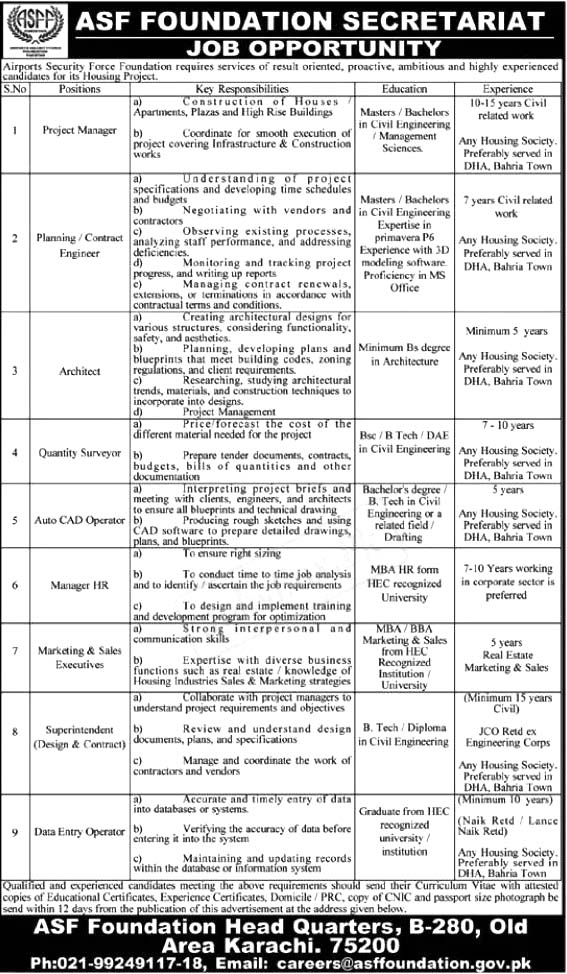 Airports Security Force ASF Foundation Jobs 2024