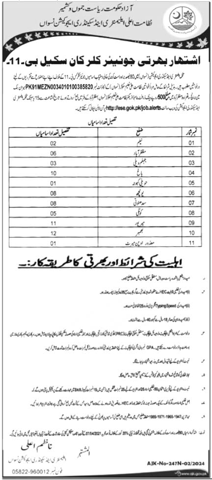 Elementary and Secondary Education AJK Jobs 2024