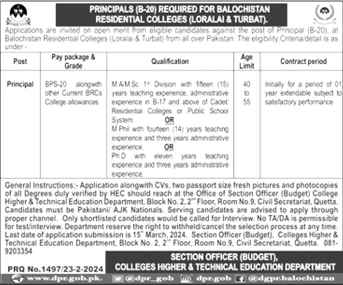 Jobs in Balochistan Residential College Loralai & Turbat