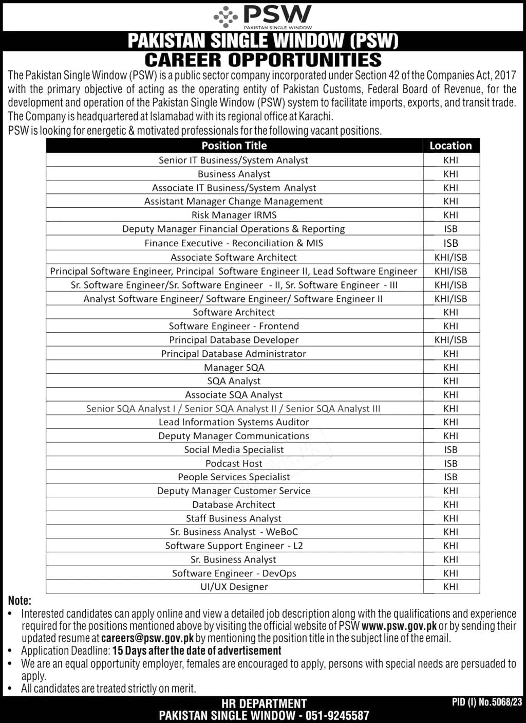 Pakistan Single Window PSW Jobs 2024 | Job Apply Form at www.psw.gov.pk