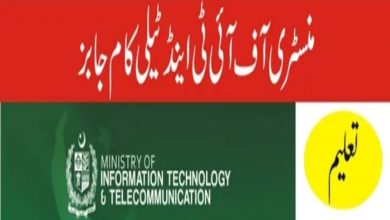 Ministry of IT & Telecom Jobs 2024 – Ignite National Technology Fund Jobs