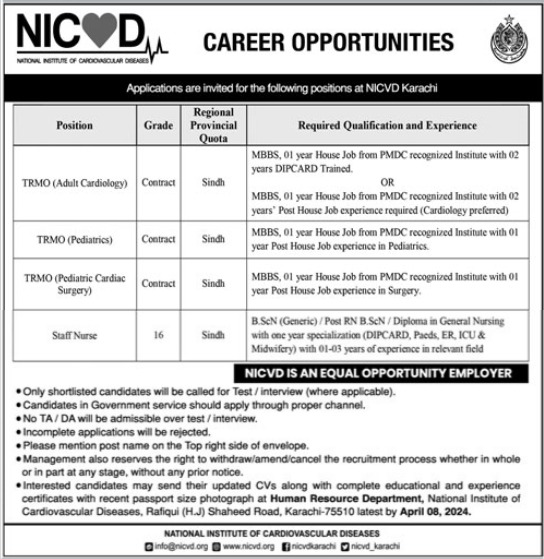 NICVD Jobs 2024 | National Institute of Cardiovascular Diseases Careers