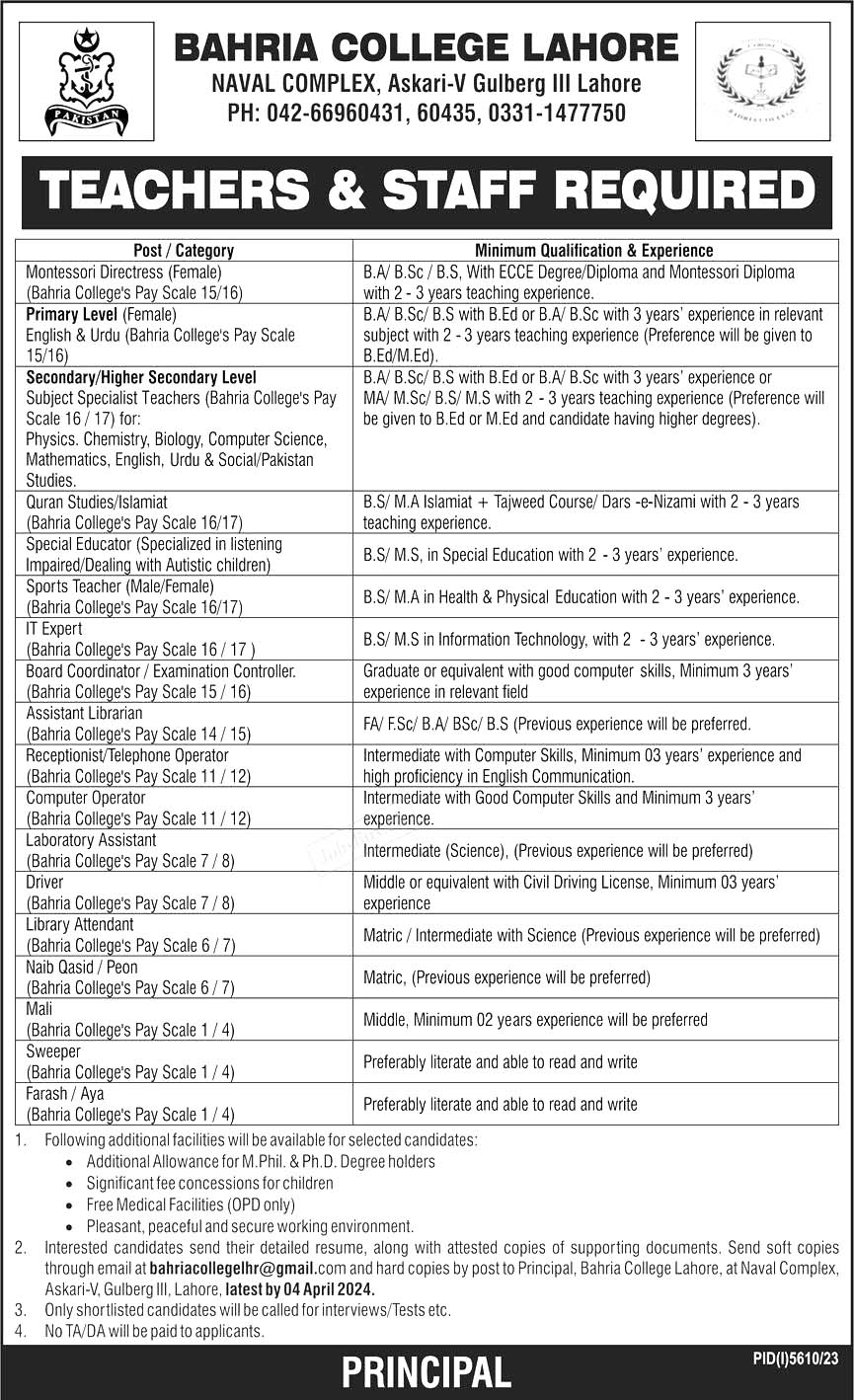 Bahria College Lahore Jobs 2024 – Application Procedures