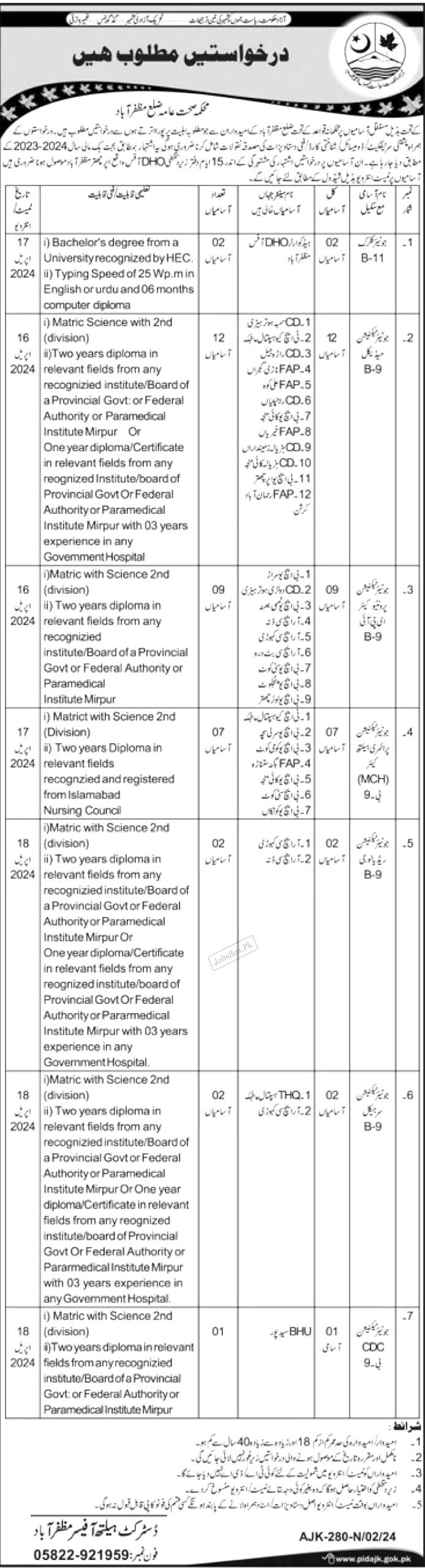 Health Department AJK Jobs 2024 | Download Advertisement