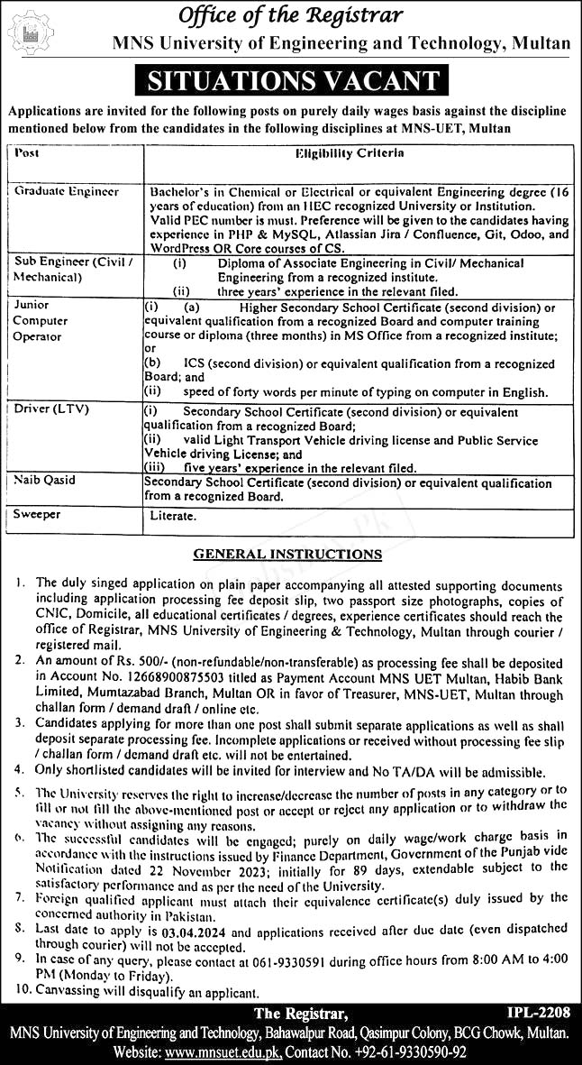 MNS UET Multan Jobs 2024 | Form at www.mnsuet.edu.pk