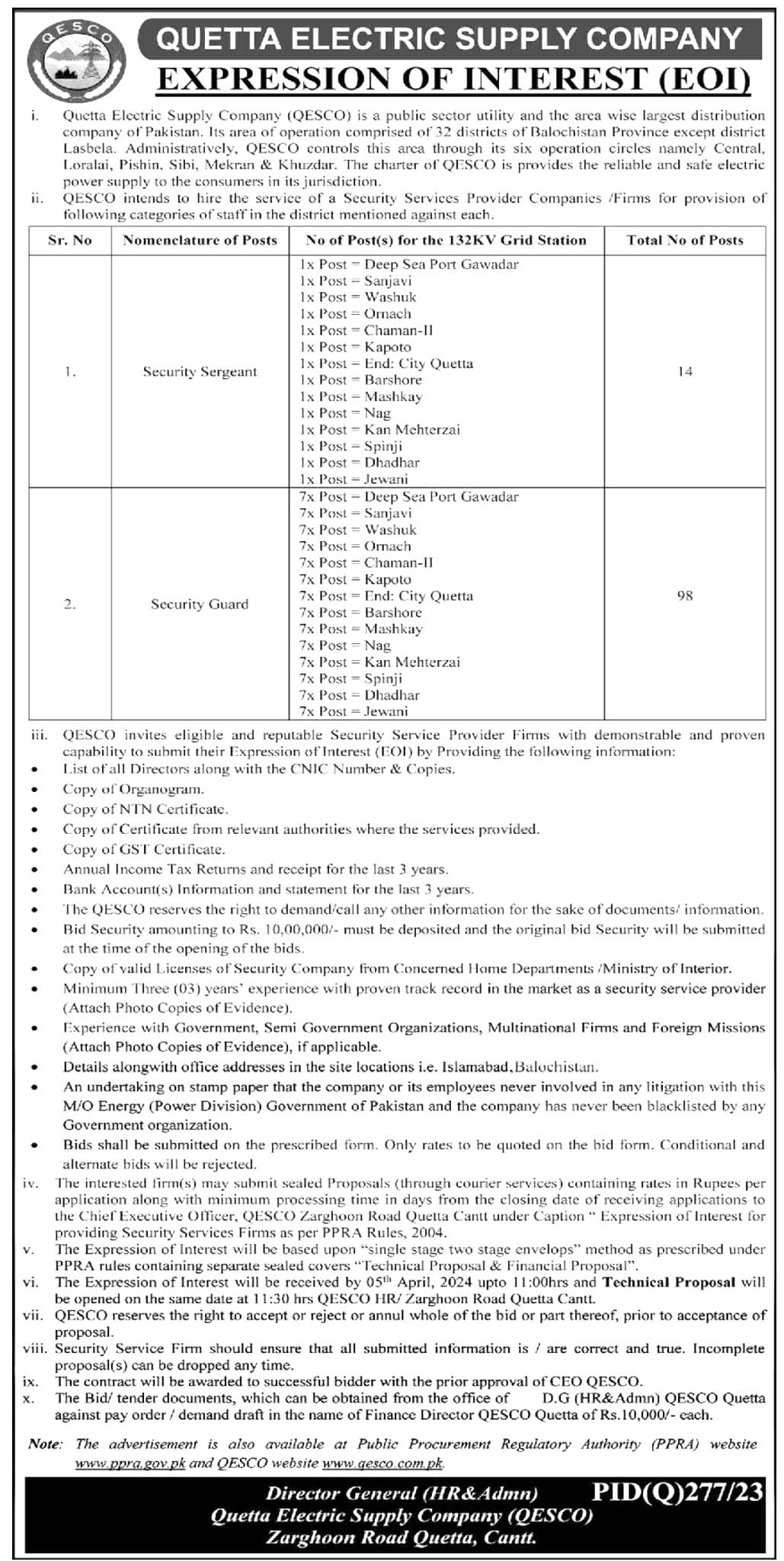 Quetta Electric Supply Company QESCO Jobs 2024