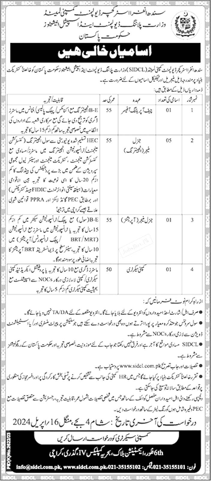 Sindh-Infrastructure-Development-Company-Limited Jobs-2024