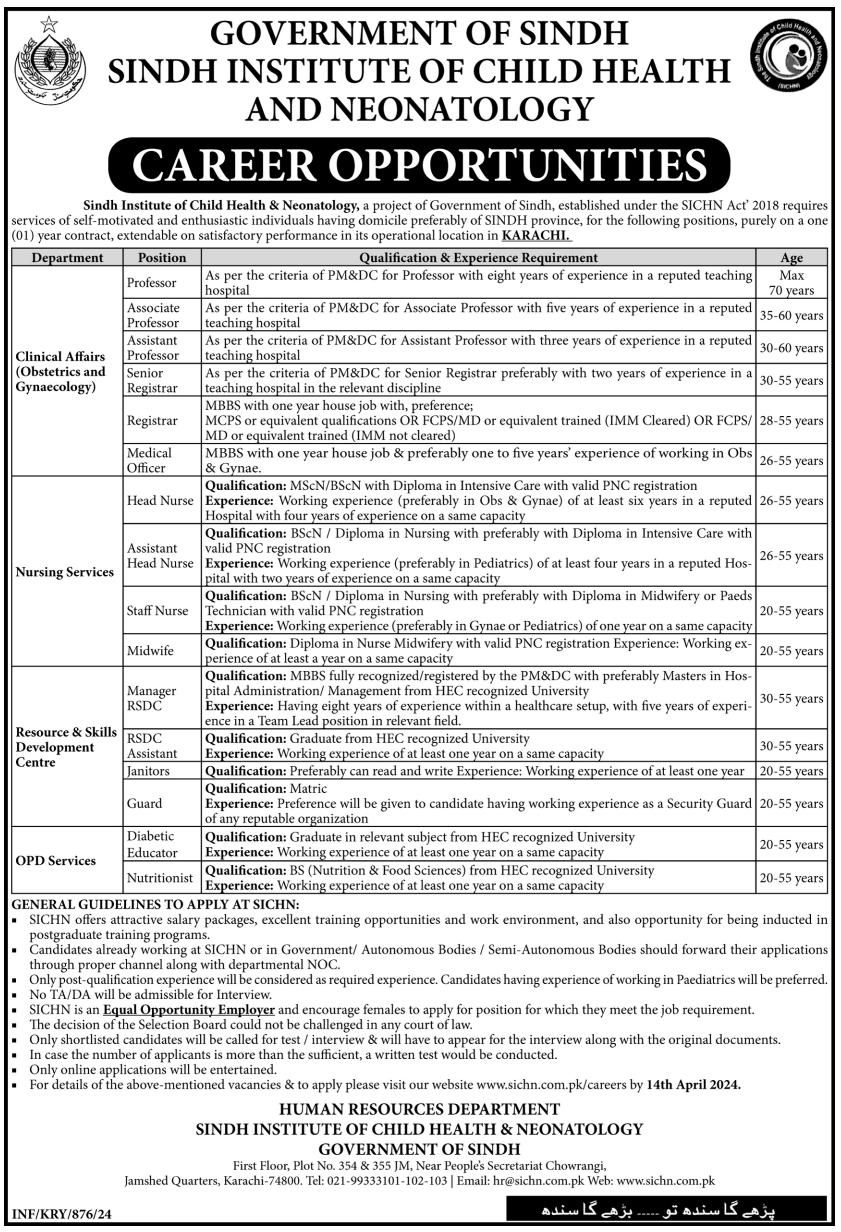 Sindh Institute of Child Health and Neonatology Jobs 2024