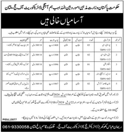 Ministry of Religious Affairs & Interfaith Harmony Jobs 2024