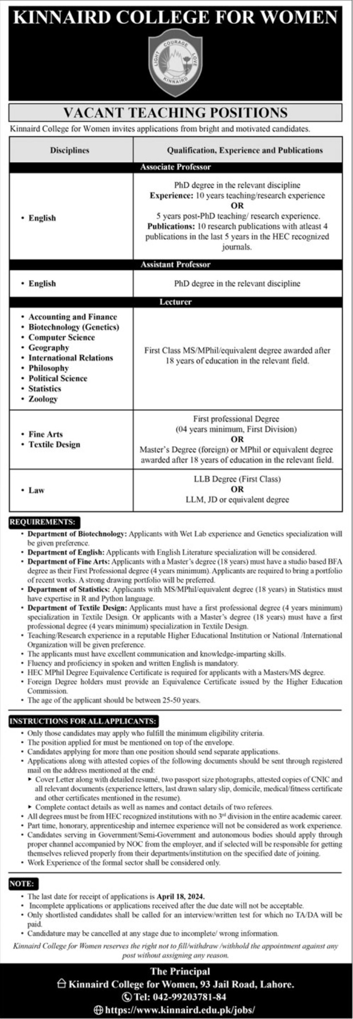 Kinnaird College for Women Jobs 2024 | www.kinnaird.edu.pk